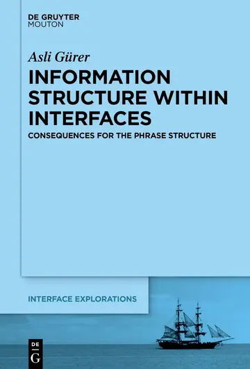 Cover of Information Structure Within Interfaces