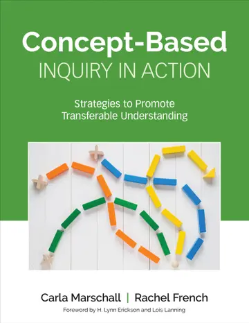Cover of ConceptBased