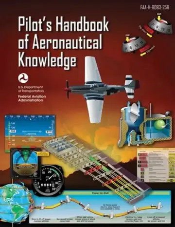 Cover of Pilot's Handbook of Aeronautical Knowledge (Federal Aviation Administration)