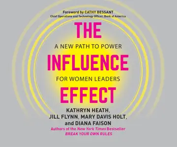 Cover of Influence Effect
