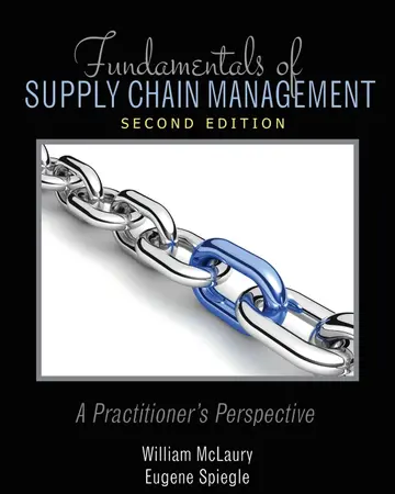 Cover of Fundamentals of Supply Chain Management