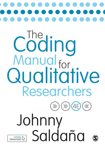 Cover of The Coding Manual for Qualitative Researchers