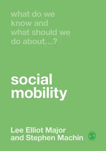 Cover of What Do We Know and What Should We Do About Social Mobility?