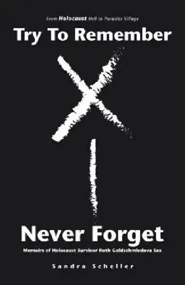 Cover of Try to Remember-Never Forget