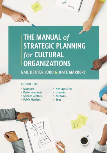 Cover of Manual of Strategic Planning for Cultural Organizations