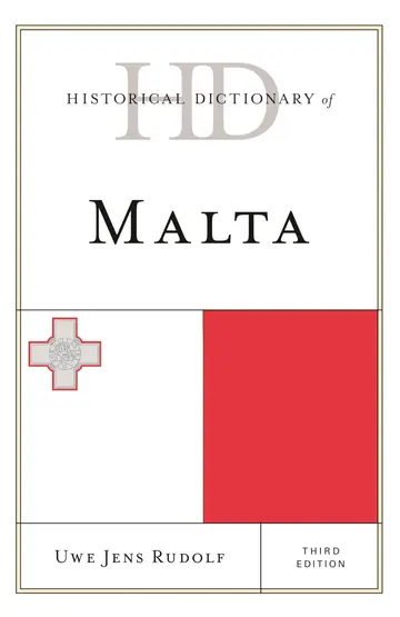 Cover of Historical Dictionary of Malta