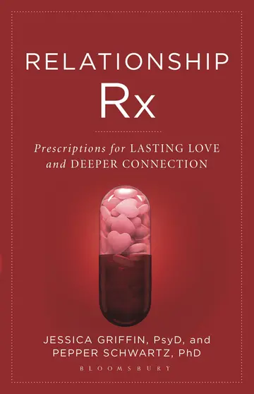 Cover of Relationship Rx