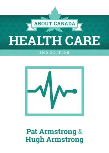 Cover of About Canada