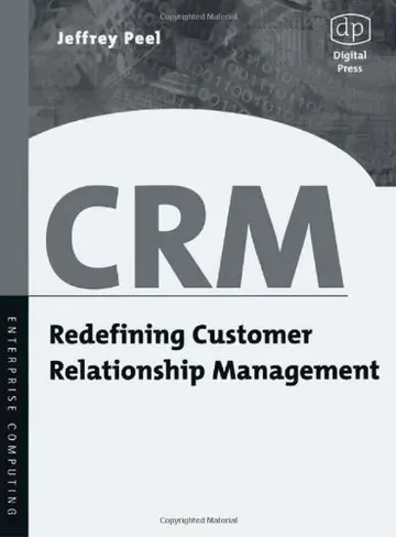 Cover of Crm