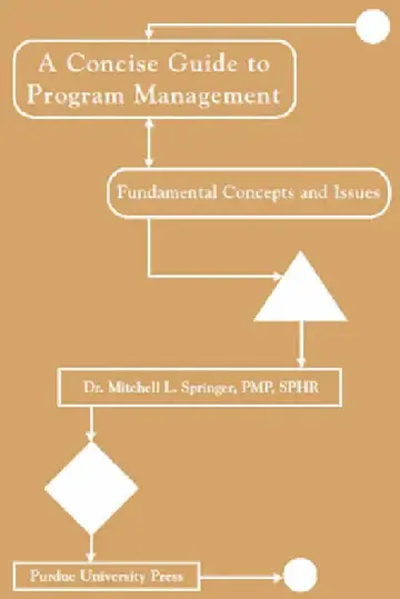Cover of Concise Guide to Program Management
