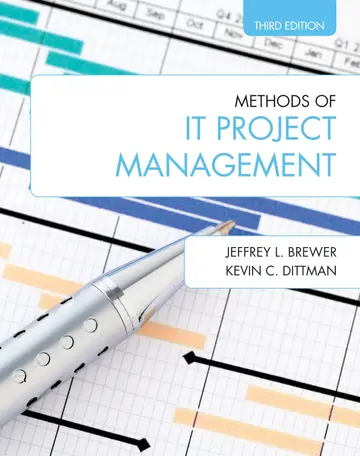 Cover of Methods of IT Project Management