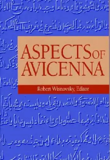 Cover of Aspects of Avicenna