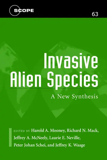 Cover of Invasive Alien Species