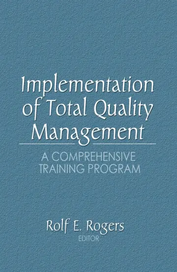 Cover of Implementation of Total Quality Management