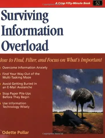Cover of Surviving Information Overload