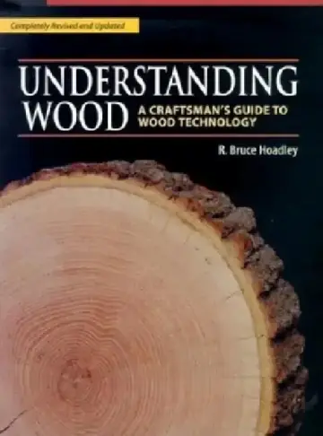 Cover of Understanding Wood