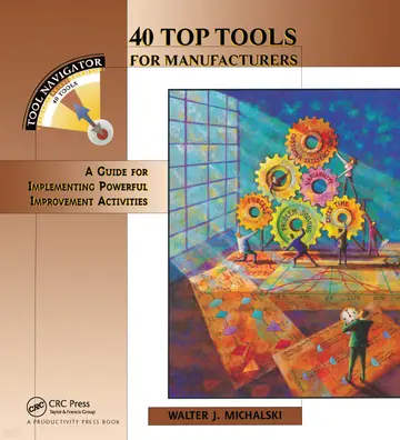 Cover of 40 Top Tools for Manufacturers