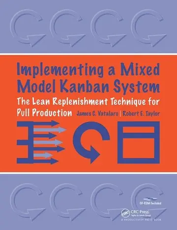Cover of Implementing a Mixed Model Kanban System