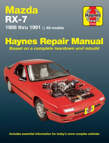 Cover of Mazda RX-7