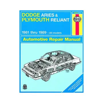 Cover of Dodge Aries and Plymouth Reliant, 1981-1989