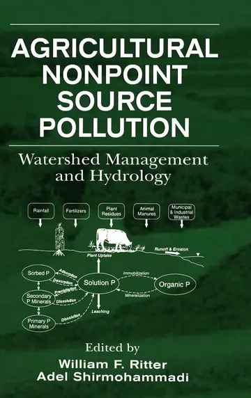 Cover of Agricultural Nonpoint Source Pollution
