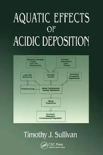 Cover of Aquatic Effects of Acidic Deposition