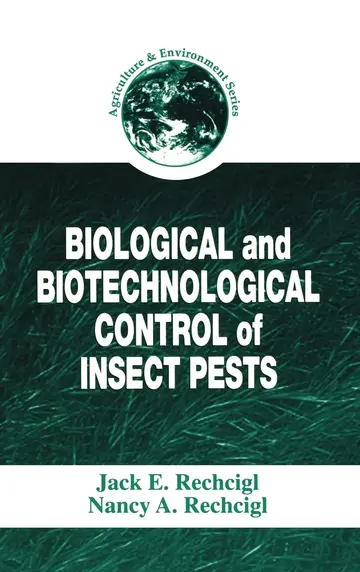 Cover of Biological and Biotechnological Control of Insect Pests