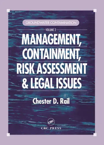 Cover of Groundwater Conamination