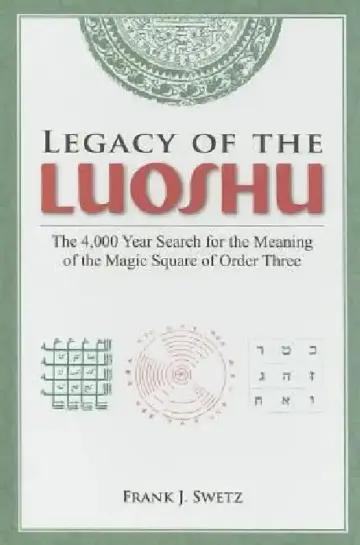 Cover of Legacy of the Luoshu