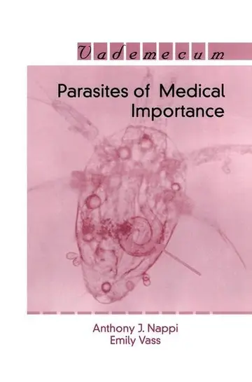 Cover of Parasites of Medical Importance (Landes Bioscience Medical Handbook (Vademecum))