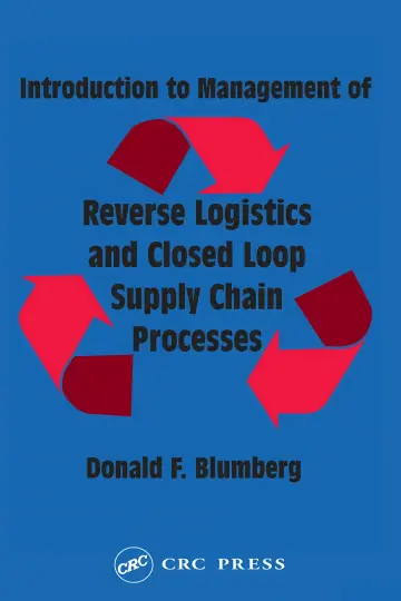 Cover of Introduction to management of reverse logistics and closed loop supply chain processes