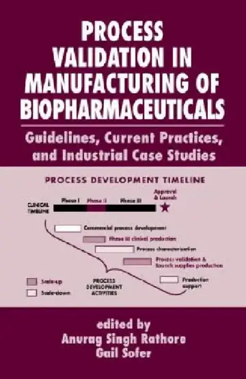 Cover of Process Validation in Manufacturing of Biopharmaceuticals