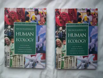 Cover of The Encyclopedia of Human Ecology