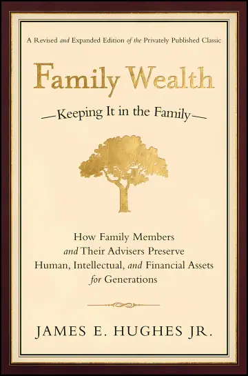 Cover of Family Wealth