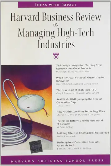 Cover of Harvard Business Review on Managing High-Tech Industries