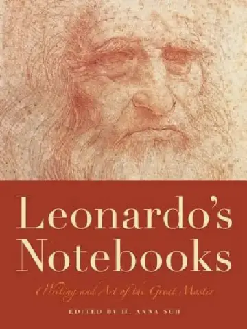Cover of Leonardo's Notebooks