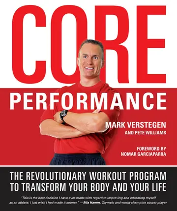 Cover of Core Performance
