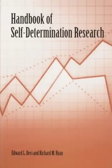 Cover of Handbook of Self-Determination Research