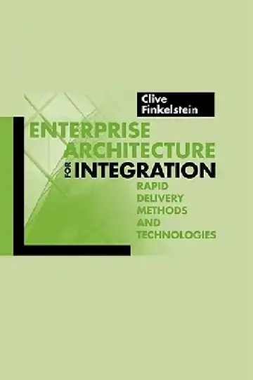 Cover of Enterprise Architecture for Integration