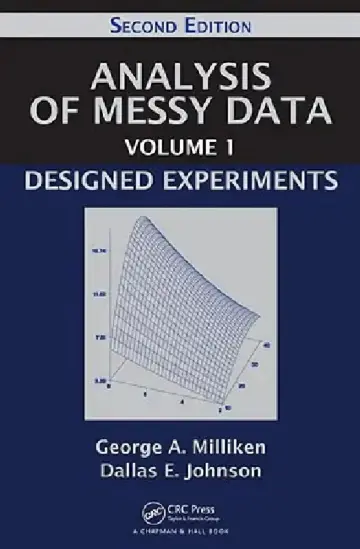 Cover of Analysis of Messy Data