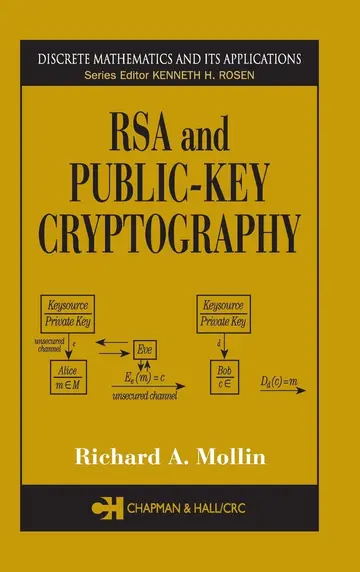 Cover of Rsa and Public-Key Cryptography