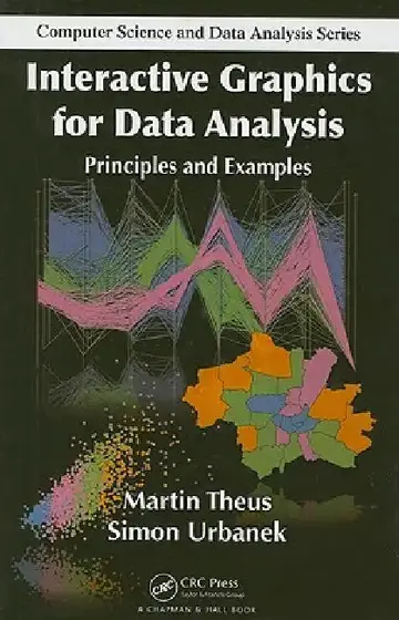 Cover of Interactive Graphics for Data Analysis