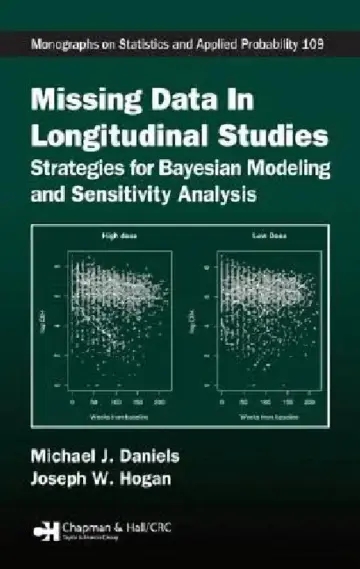 Cover of Missing Data in Longitudinal Studies