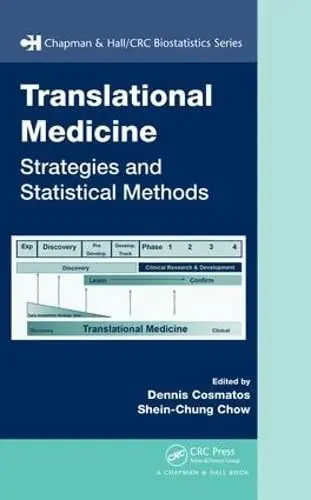Cover of Translational Medicine
