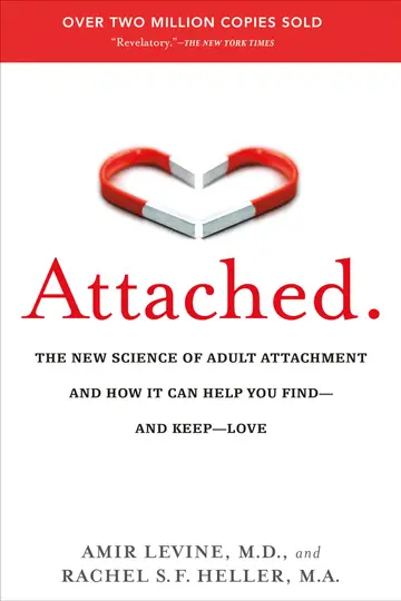 Cover of Attached