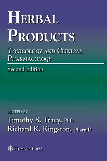 Cover of Herbal Products