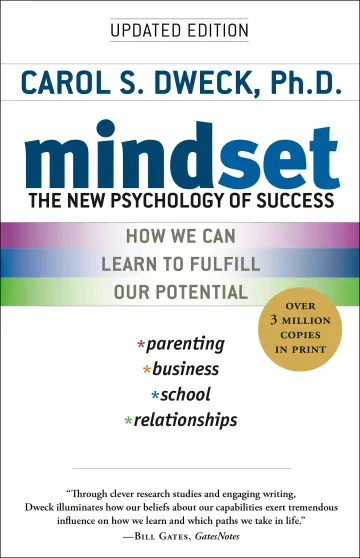 Cover of Mindset