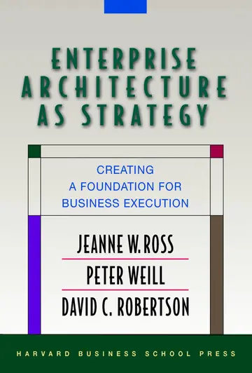 Cover of Enterprise Architecture as Strategy