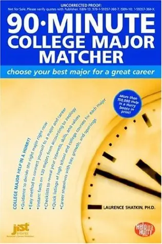 Cover of 90-minute College Major Matcher