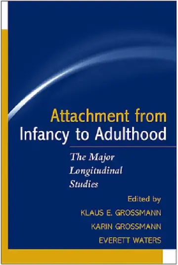 Cover of Attachment from Infancy to Adulthood